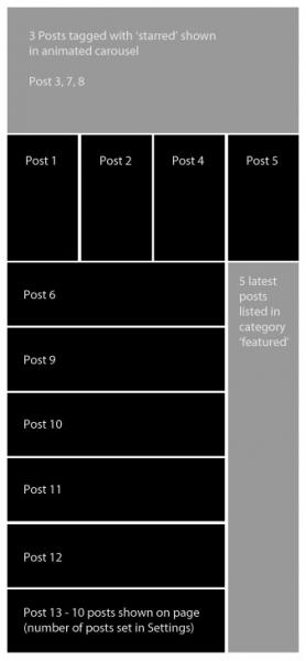 post-78113-0-82421200-1328020586_thumb.j