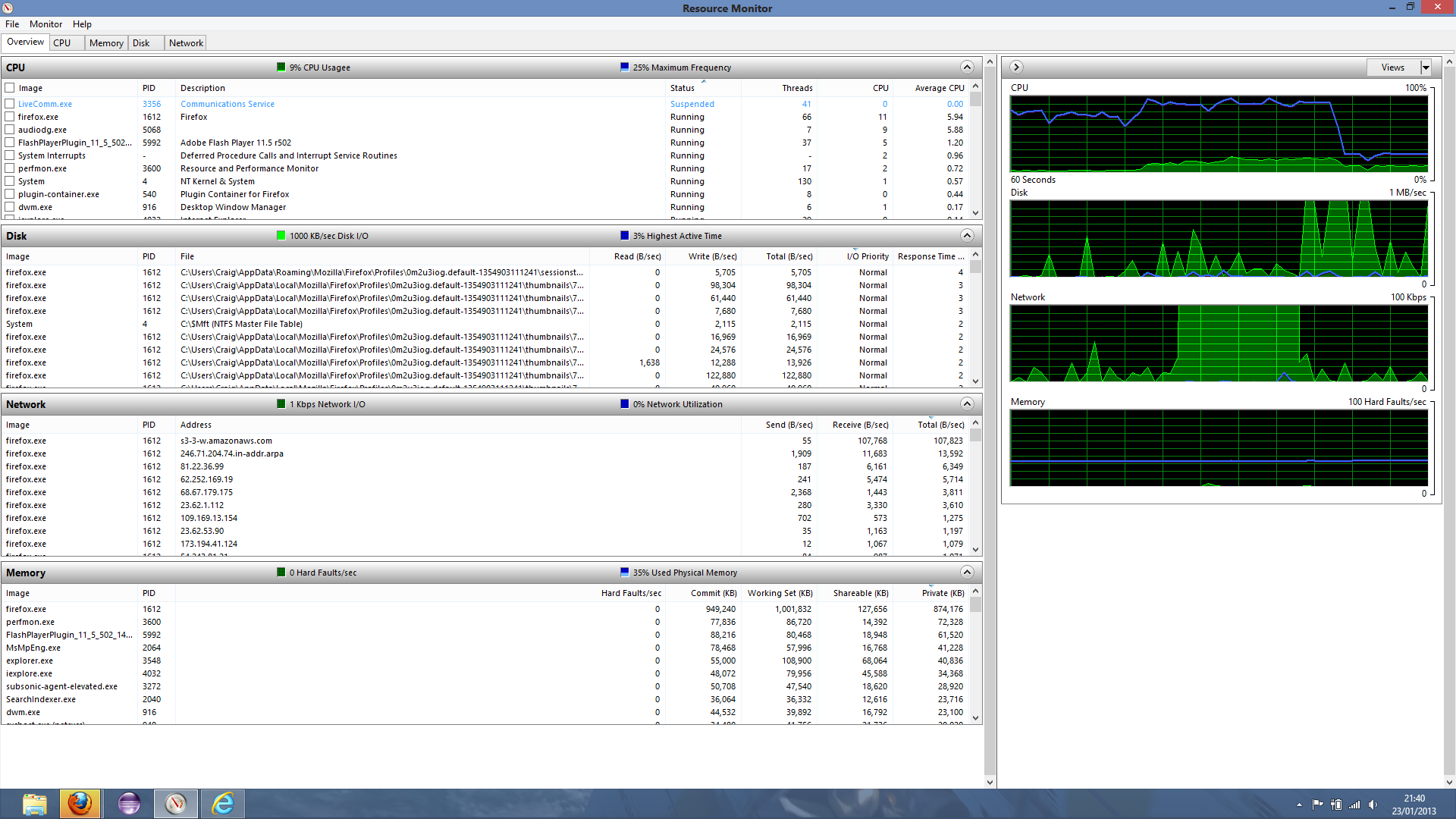 Alienware running slow - Hardware Hangout - Neowin