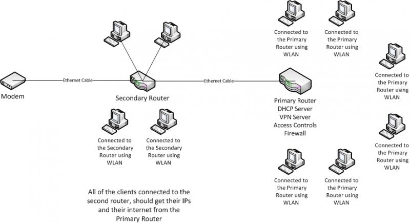 post-233402-0-61461200-1329361695_thumb.