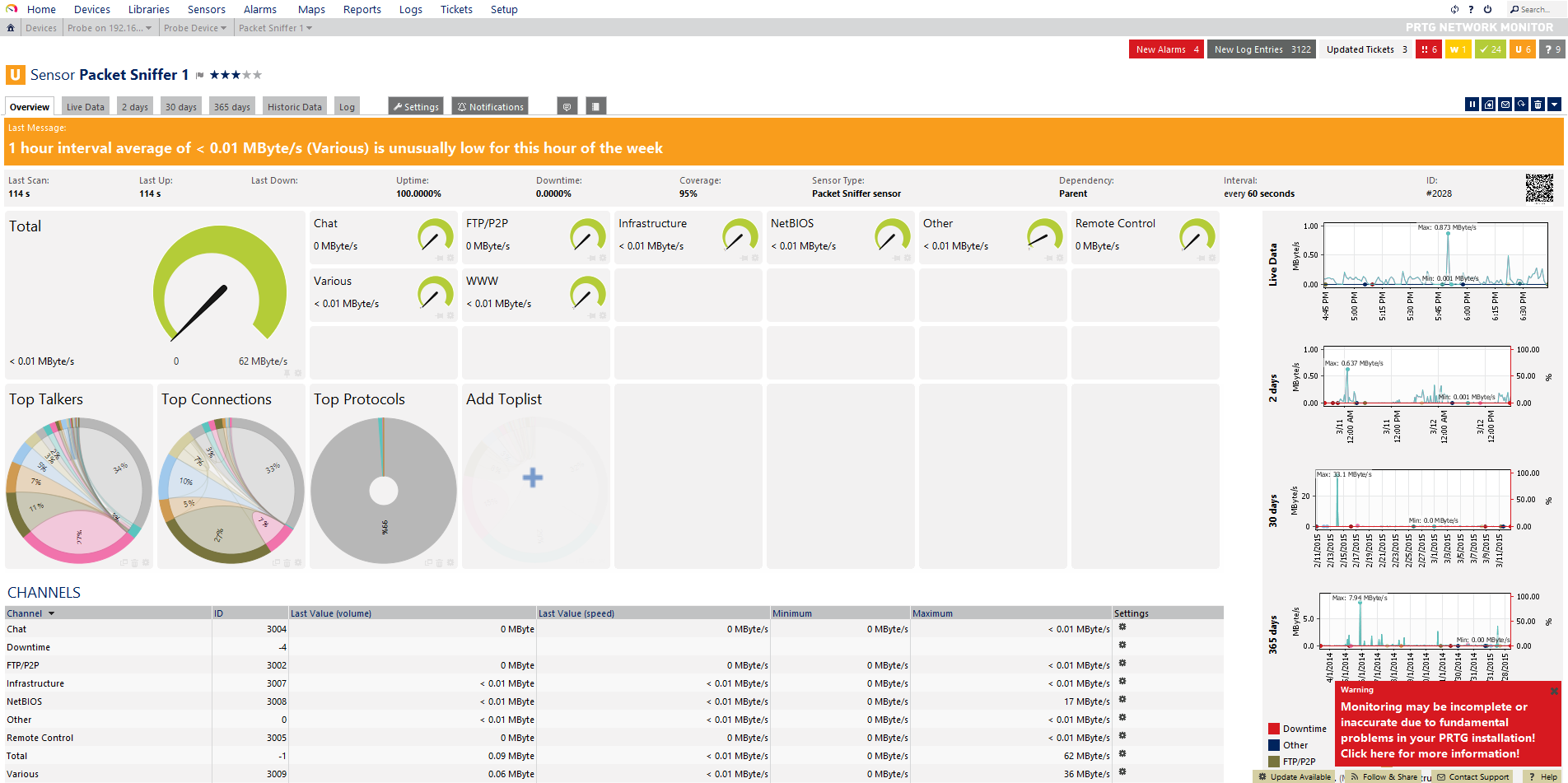 Utility Net Monitor How to Monitor Internet usage of my employees in my office? - Smart ...