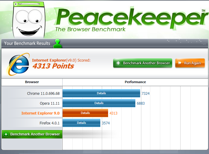 My browser benchmark - Web Browser Discussion & Support - Neowin