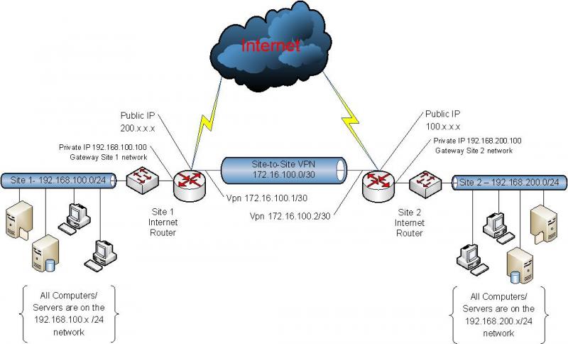 post-14624-0-70413500-1340990310_thumb.j