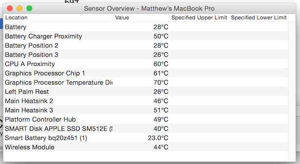 Macbook Pro Late 2011 - normal temps? - Hardware Hangout - Neowin