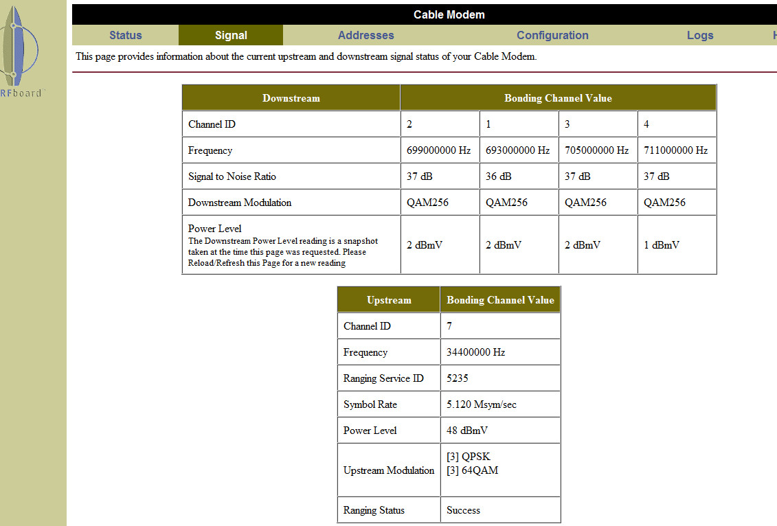 Cable modem keeps reseting on its own Smart Home, Network & Security