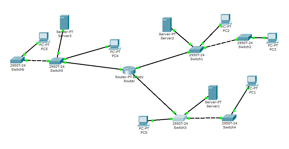 Subnetting help. - Smart Home, Network & Security - Neowin
