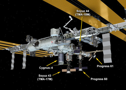 nasa_iss_on_orbit_status_report_120915_9