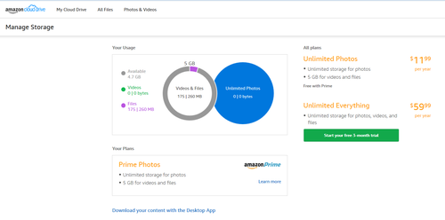 clouddrivestorage.thumb.png.0b7cf5147a00