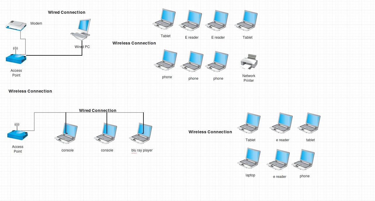 Running 2 Routers from one Hub - Smart Home, Network & Security - Neowin