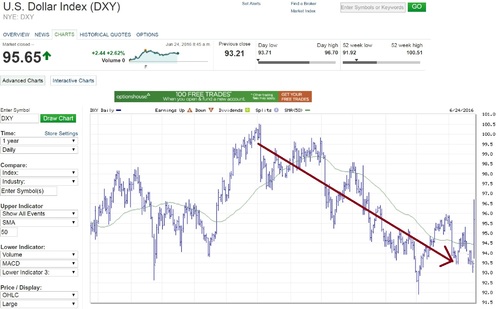 dxy2016.jpg