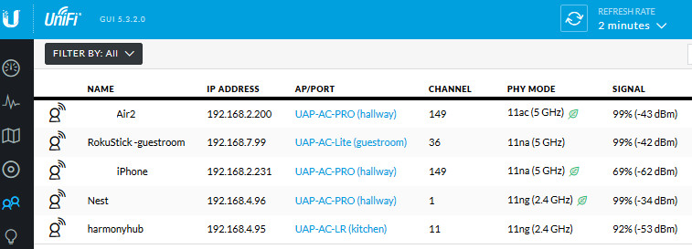 Ubiquiti ER-X Router Setup - Smart Home, Network & Security - Neowin