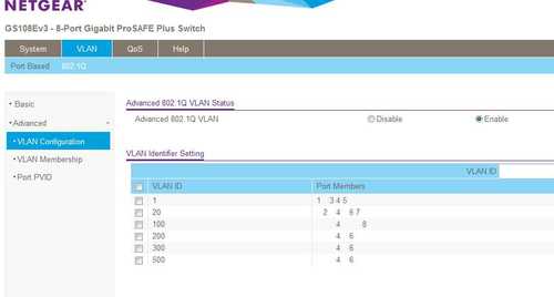 vlans.jpg