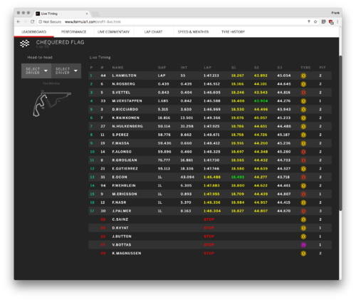 Screen Shot 2016-11-27 at 15.47.49.png
