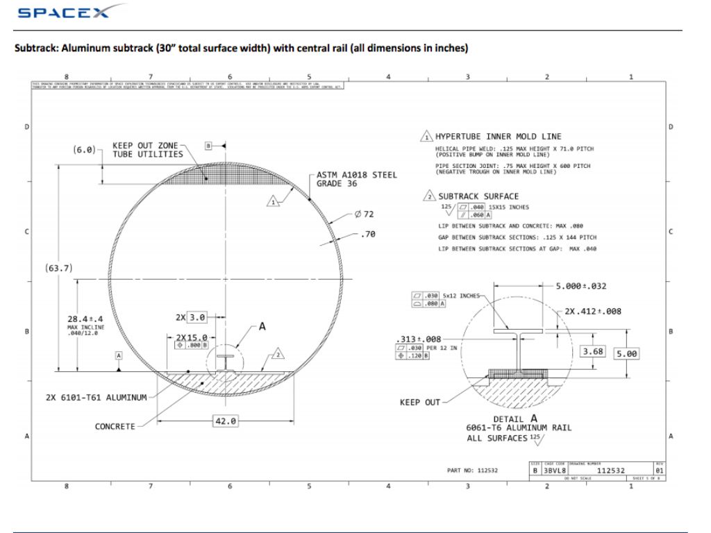 Official SpaceX Hyperloop Pod Competition - Science News & Discussion ...