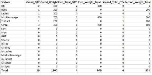 Floor wise Total.jpg