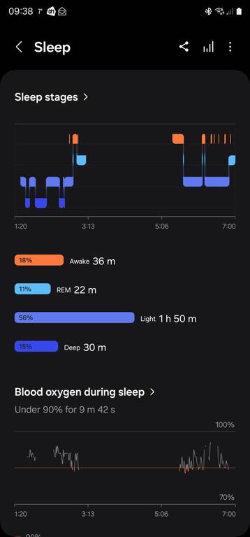 Screenshot_20231230_093848_Samsung Health.jpg