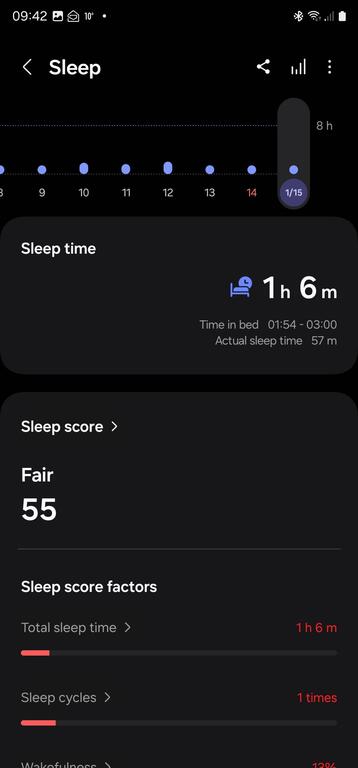 Screenshot_20240130_094204_Samsung Health.jpg