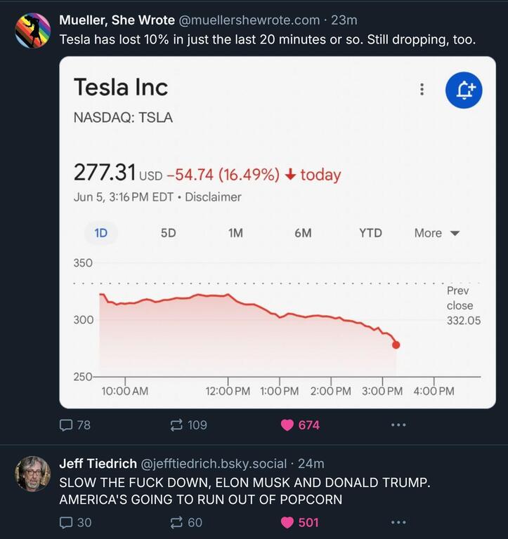 Musk.thumb.jpg.4b206d1a6a81c086d39b22531b3a33f4.jpg
