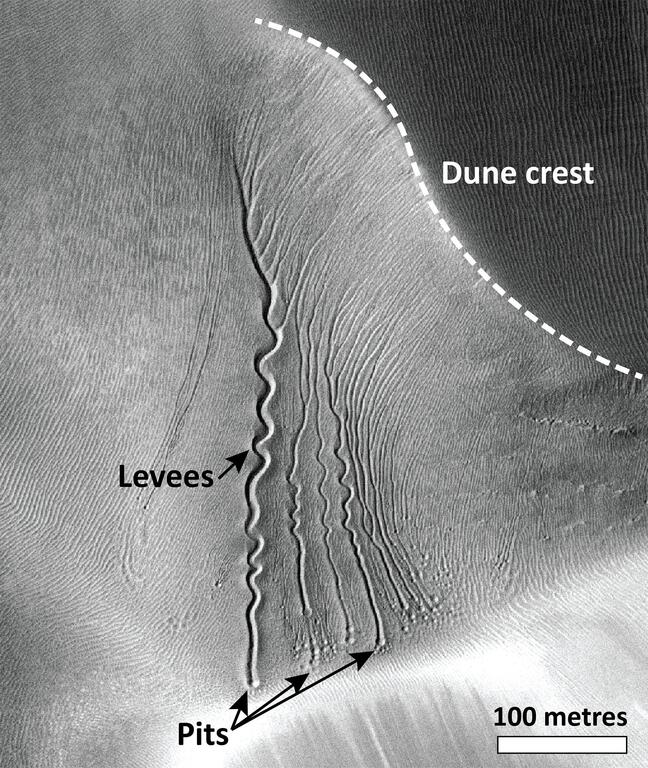 mysterious-gullies-on.thumb.jpg.5b6529274a4ebeb89555bda5ce44e96d.jpg