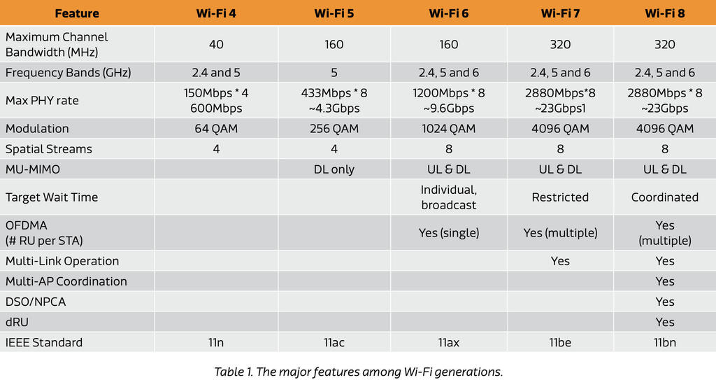 wifi.thumb.jpg.8e433d640761a78a9beaa603adafcf17.jpg