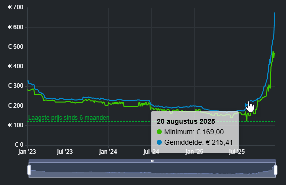 12.09.2025-17.12.08.png