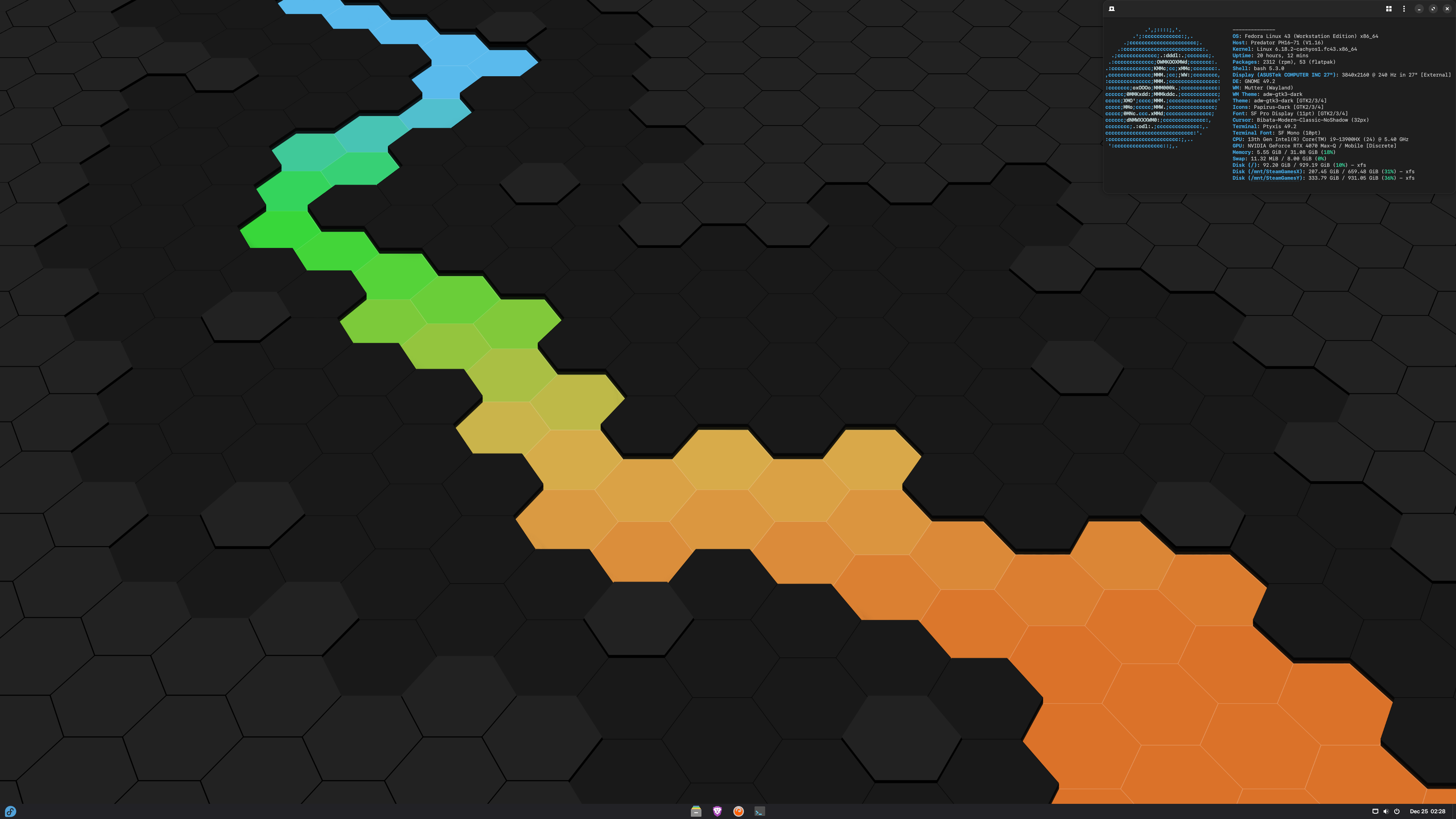 Neowin's GNU/Linux 2025 Desktop Thread - Linux - Neowin