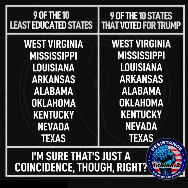 Ilovethepoorlyeducated-trumpSincethe1970satleast28womenhaveaccusedDonaldTrump.thumb.jpg.6415498378fa3d2ebb29c493677086b3.jpg