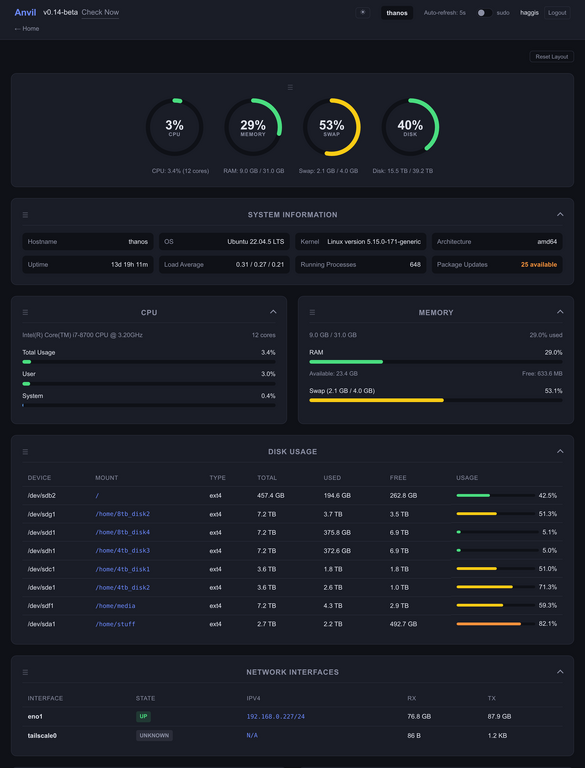 dashboard.thumb.png.9b0205fab7dbe2cc328a54c5648572fb.png
