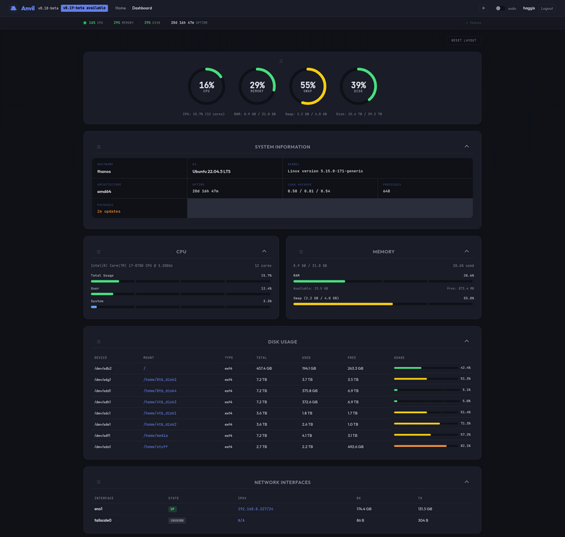 dashboard.thumb.png.e86fe4275d70bec7d654a102f895a8af.png