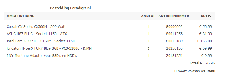 How much it cost me to build my i5, 8GB system in 2014
