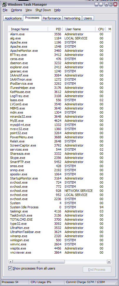 Running processes... - Microsoft (Windows) - Neowin