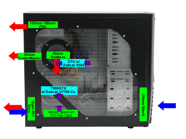 Best Case? - Hardware Hangout - Neowin