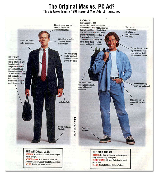 The Original Mac vs PC Ad - Apple (macOS) - Neowin