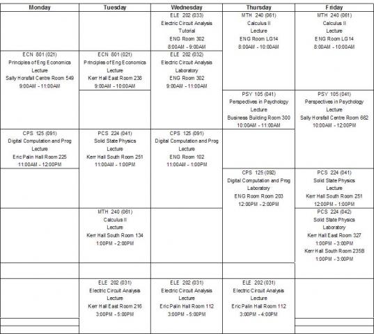College/University Students' schedules - General Discussion - Neowin