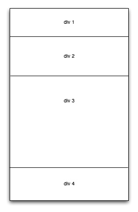 CSS Positioning Help - Web Design & Development - Neowin