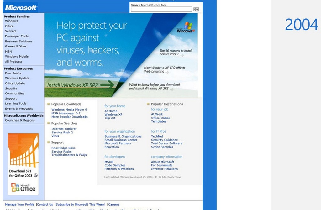 Visualized: 20 years of Microsoft's homepage - Neowin