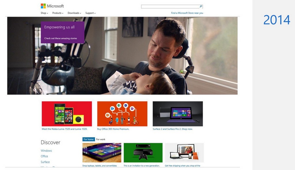 Visualized: 20 years of Microsoft's homepage - Neowin