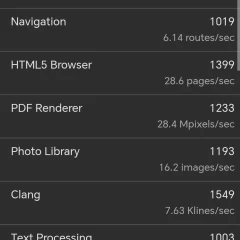 1760278819_screenshot_20251011_134305_com_primatelabs_geekbench6_benchmarkdocumentactivity.webp