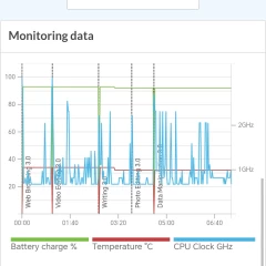 1760278837_screenshot_20251011_142809_com_futuremark_pcmark_android_benchmark_webviewmainacti.webp