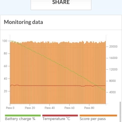 1760278840_screenshot_20251012_111847_com_futuremark_pcmark_android_benchmark_webviewmainacti.webp