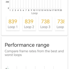 1760278846_screenshot_20251012_131508_com_futuremark_dmandroid_application_benchmarkresultwit.webp