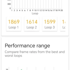 1760278852_screenshot_20251012_133902_com_futuremark_dmandroid_application_benchmarkresultwit.webp