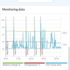 1760352033_screenshot_20251012_151348_com_futuremark_pcmark_android_benchmark_webviewmainacti.webp