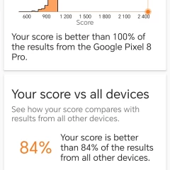 1760352035_screenshot_20251012_151619_com_futuremark_dmandroid_application_benchmarkresultwit.webp