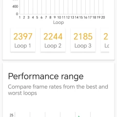 1760352048_screenshot_20251012_161719_com_futuremark_dmandroid_application_benchmarkresultwit.webp