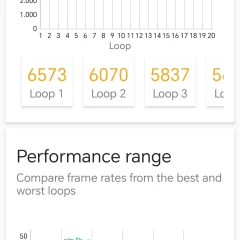 1760352055_screenshot_20251012_174052_com_futuremark_dmandroid_application_benchmarkresultwit.webp