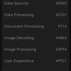 1760352068_screenshot_20251012_202853_com_antutu_abenchmark_activitytestresult.webp