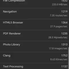 1767807187_screenshot_20260106_185723_com_primatelabs_geekbench6_benchmarkdocumentactivity.webp
