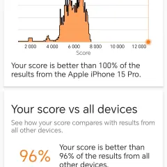 1767807217_screenshot_20260107_131104_com_futuremark_dmandroid_application_benchmarkresultwit.webp