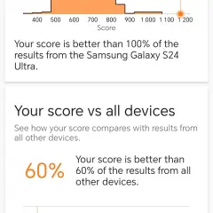 1767807220_screenshot_20260107_131427_com_futuremark_dmandroid_application_benchmarkresultwit.webp