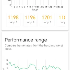 1767807224_screenshot_20260107_144129_com_futuremark_dmandroid_application_benchmarkresultwit.webp